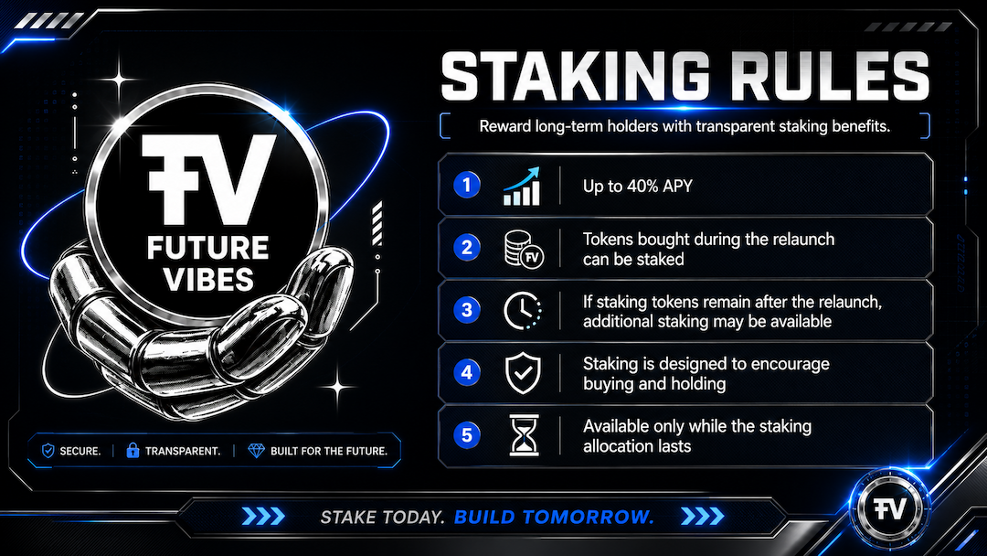 FutureVibes Staking Rules
